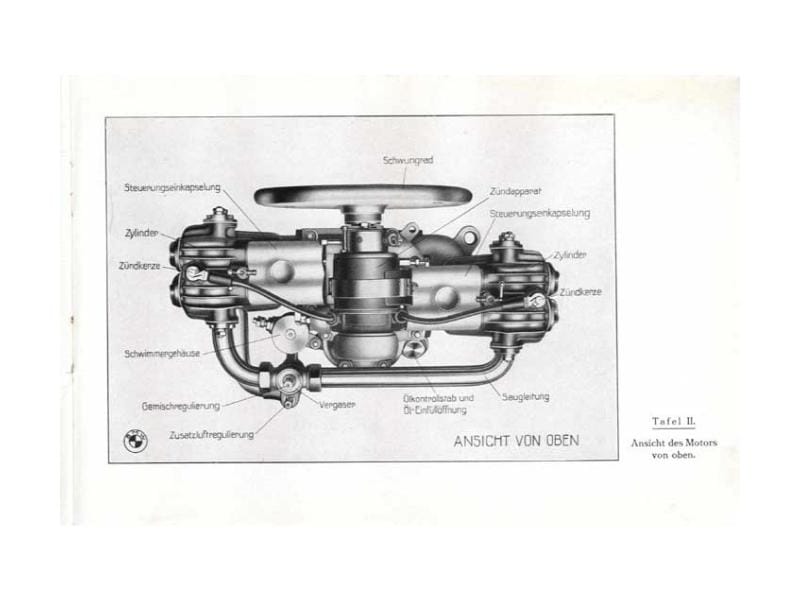 page 15 bmw motorad m2b15 owners manual
